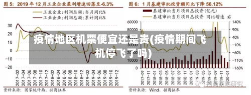 疫情地区机票便宜还是贵(疫情期间飞机停飞了吗)