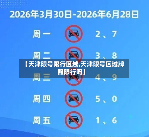 【天津限号限行区域,天津限号区域牌照限行吗】