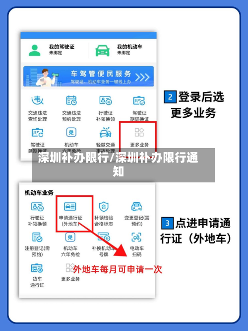 深圳补办限行/深圳补办限行通知