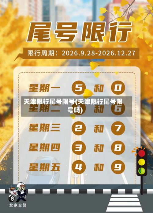 天津限行尾号限号(天津限行尾号限号吗)