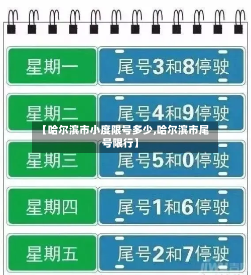 【哈尔滨市小度限号多少,哈尔滨市尾号限行】