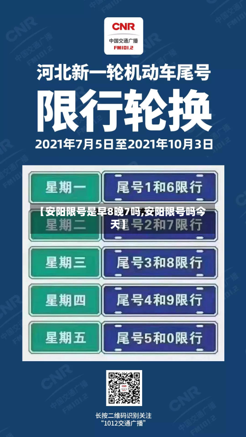 【安阳限号是早8晚7吗,安阳限号吗今天】-第3张图片