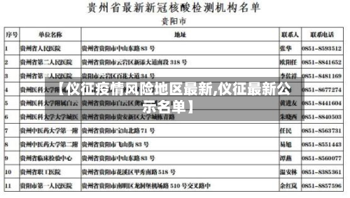 【仪征疫情风险地区最新,仪征最新公示名单】-第2张图片