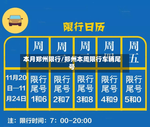本月郑州限行/郑州本周限行车辆尾号-第1张图片