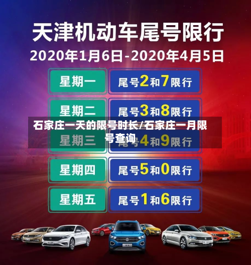 石家庄一天的限号时长/石家庄一月限号查询-第1张图片