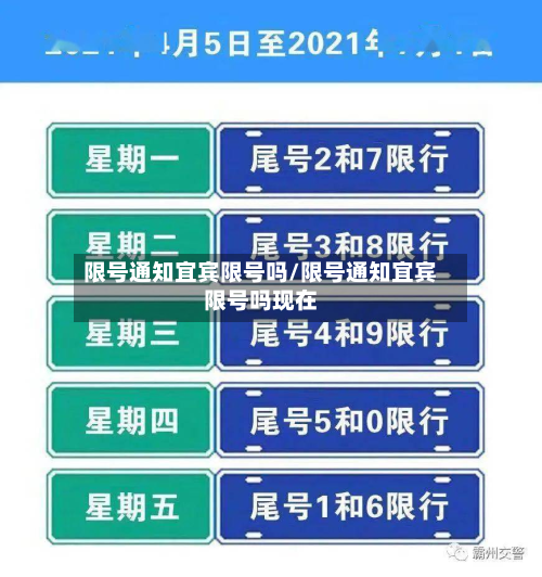 限号通知宜宾限号吗/限号通知宜宾限号吗现在