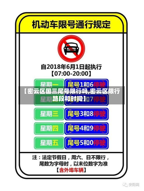 【密云区国三尾号限行吗,密云区限行路段和时间】