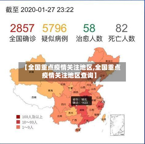 【全国重点疫情关注地区,全国重点疫情关注地区查询】-第2张图片