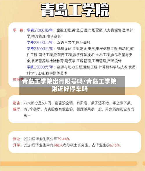 青岛工学院出行限号吗/青岛工学院附近好停车吗