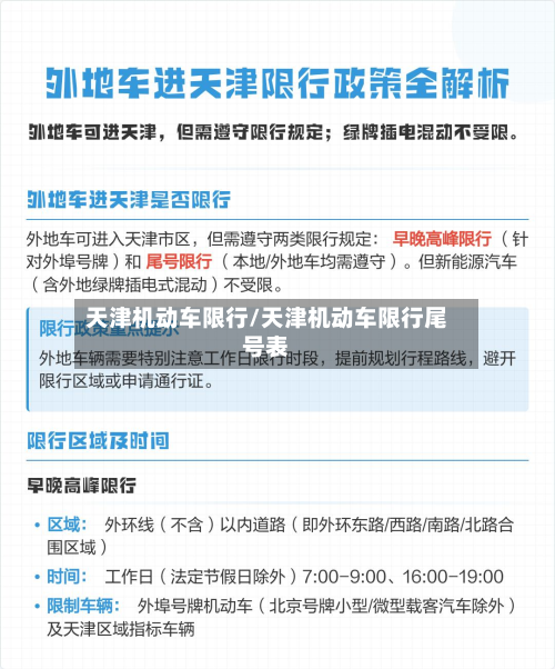 天津机动车限行/天津机动车限行尾号表
