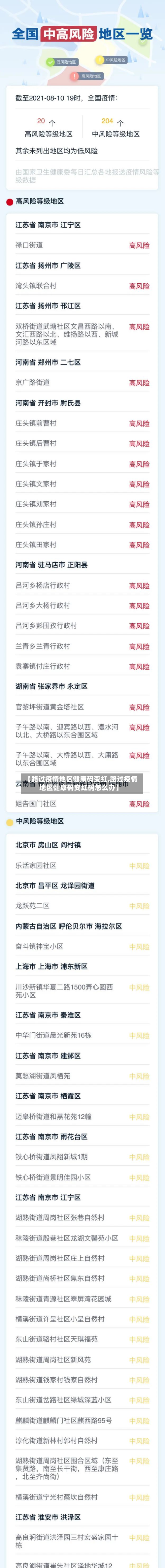 【路过疫情地区健康码变红,路过疫情地区健康码变红码怎么办】