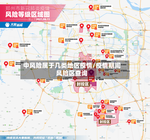 中风险属于几类地区疫情/疫情期间风险区查询