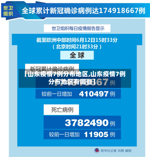 【山东疫情7例分布地区,山东疫情7例分布地区有哪些】