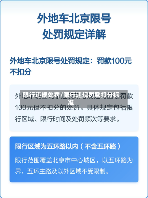 限行违规处罚/限行违规罚款扣分标准