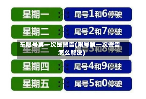 车限号第一次是警告(限号第一次警告怎么解决)