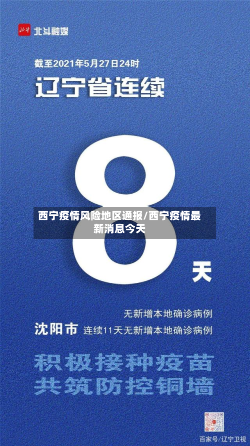 西宁疫情风险地区通报/西宁疫情最新消息今天-第2张图片