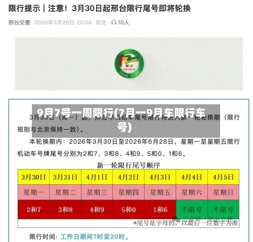 9月7号一周限行(7月一9月车限行车号)