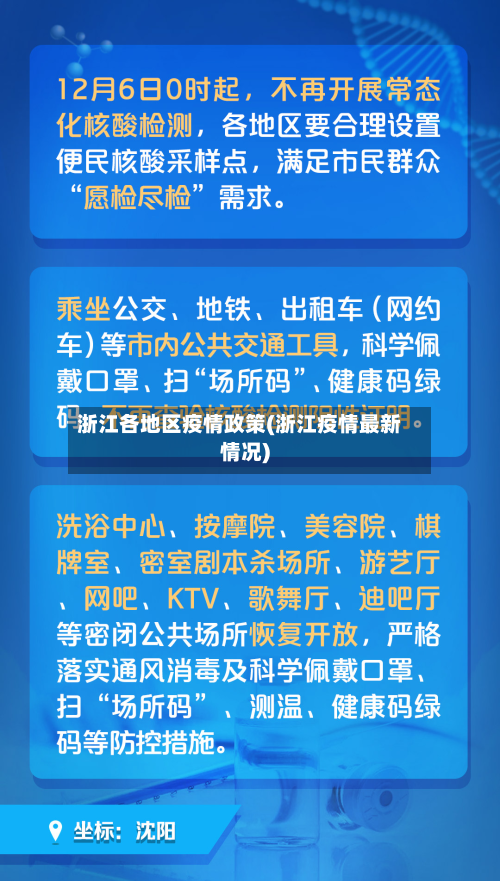 浙江各地区疫情政策(浙江疫情最新情况)-第1张图片