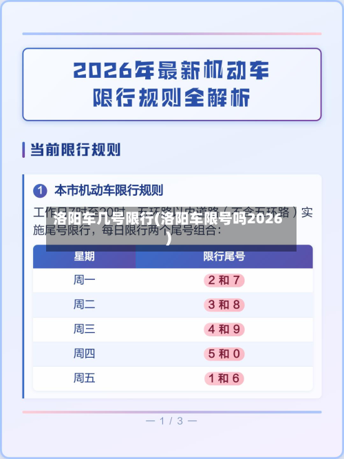 洛阳车几号限行(洛阳车限号吗2026)