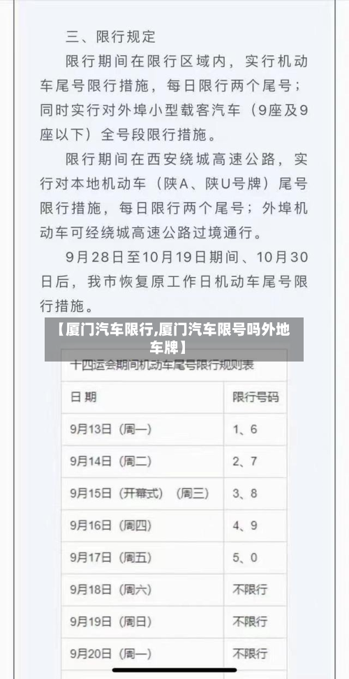 【厦门汽车限行,厦门汽车限号吗外地车牌】-第2张图片