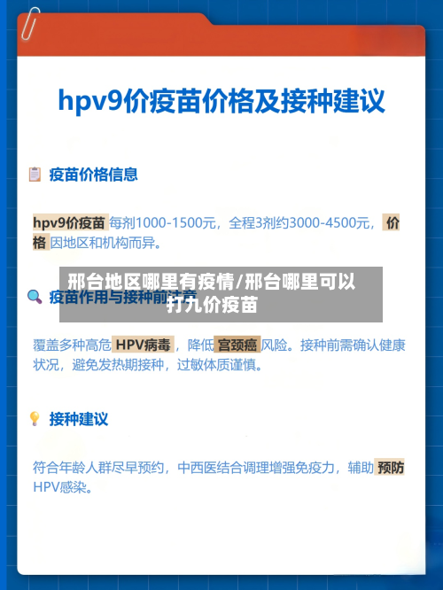 邢台地区哪里有疫情/邢台哪里可以打九价疫苗-第3张图片