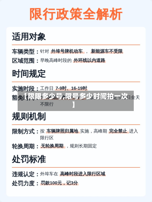 【限限多少号,限号多少时间拍一次】-第3张图片