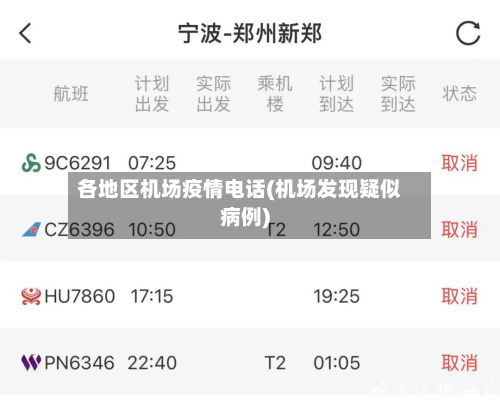 各地区机场疫情电话(机场发现疑似病例)-第2张图片