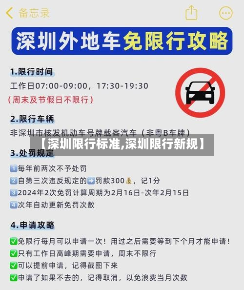 【深圳限行标准,深圳限行新规】