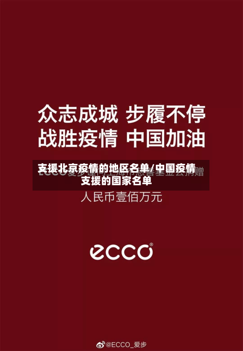 支援北京疫情的地区名单/中国疫情支援的国家名单