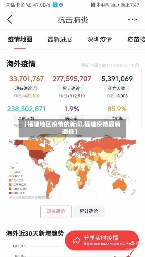 【福建地区疫情的新闻,福建疫情最新通报】-第1张图片