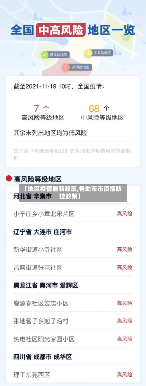【地区疫情最新政策,各地市市疫情防控政策】-第1张图片