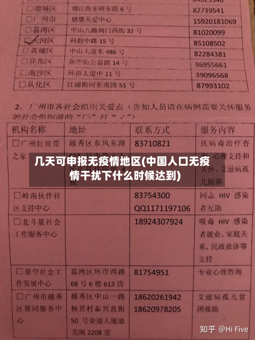 几天可申报无疫情地区(中国人口无疫情干扰下什么时候达到)-第2张图片