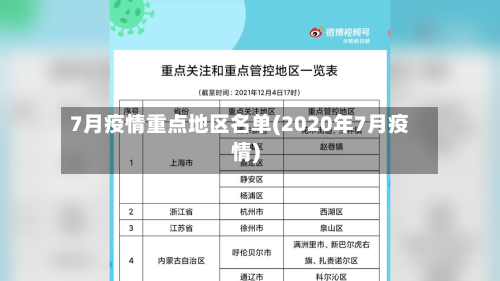 7月疫情重点地区名单(2020年7月疫情)