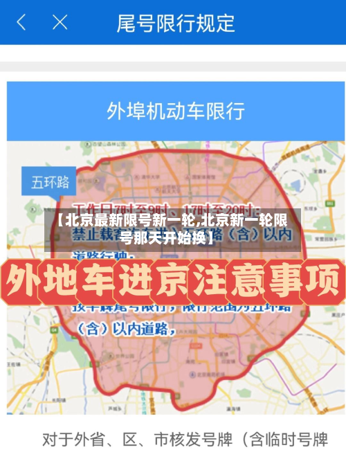 【北京最新限号新一轮,北京新一轮限号那天开始换】-第3张图片