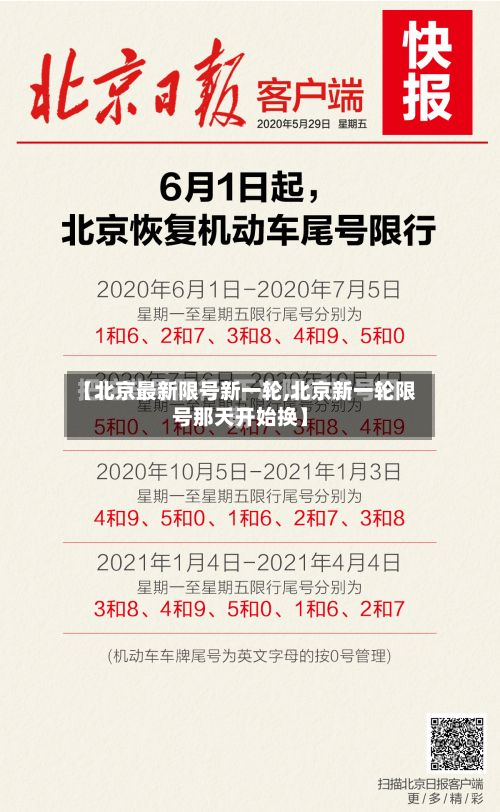【北京最新限号新一轮,北京新一轮限号那天开始换】-第2张图片