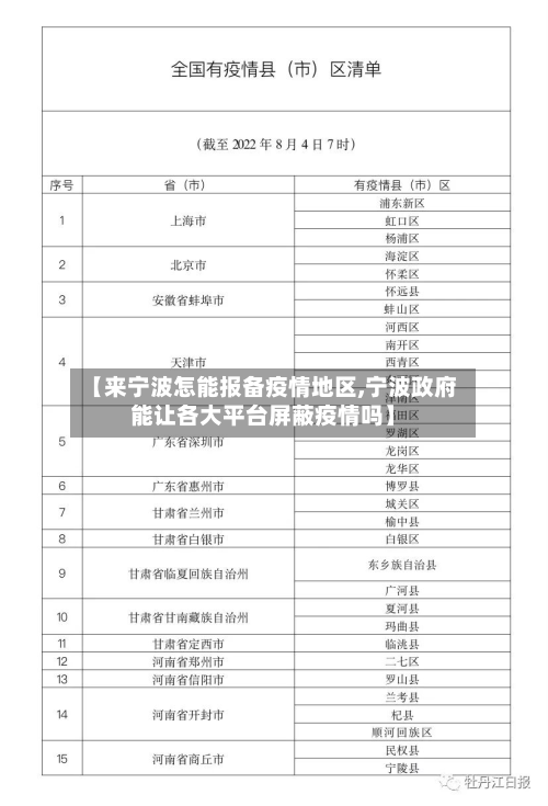 【来宁波怎能报备疫情地区,宁波政府能让各大平台屏蔽疫情吗】-第1张图片