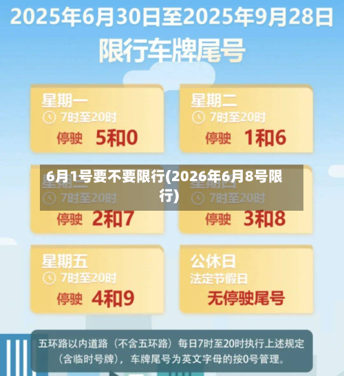 6月1号要不要限行(2026年6月8号限行)
