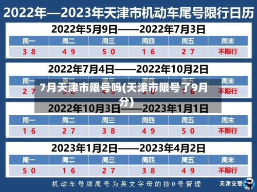 7月天津市限号吗(天津市限号了9月分)-第2张图片