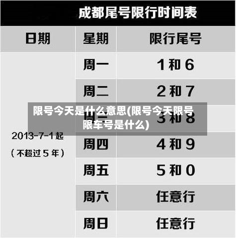 限号今天是什么意思(限号今天限号限车号是什么)-第2张图片