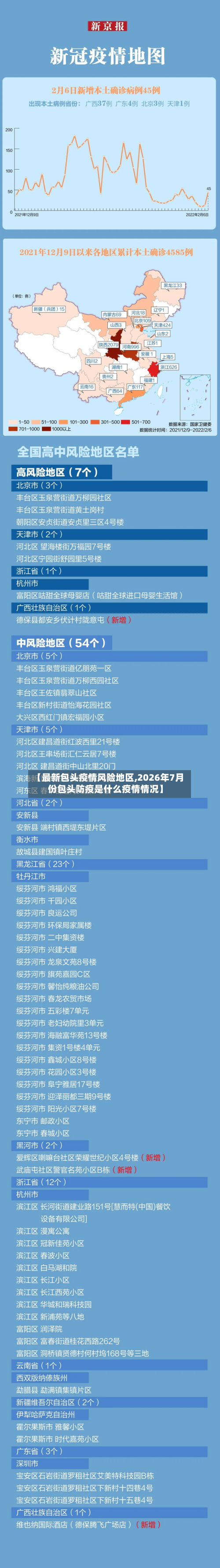【最新包头疫情风险地区,2026年7月份包头防疫是什么疫情情况】