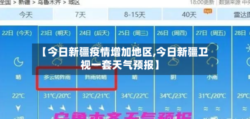 【今日新疆疫情增加地区,今日新疆卫视一套天气预报】
