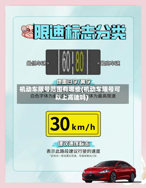 机动车限号范围有哪些(机动车限号可以上高速吗)