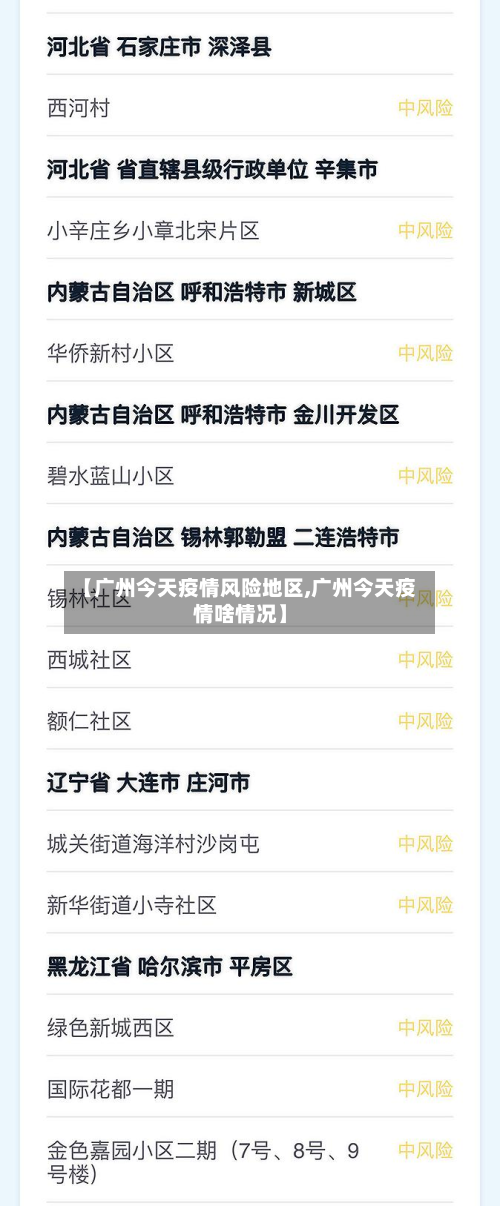 【广州今天疫情风险地区,广州今天疫情啥情况】