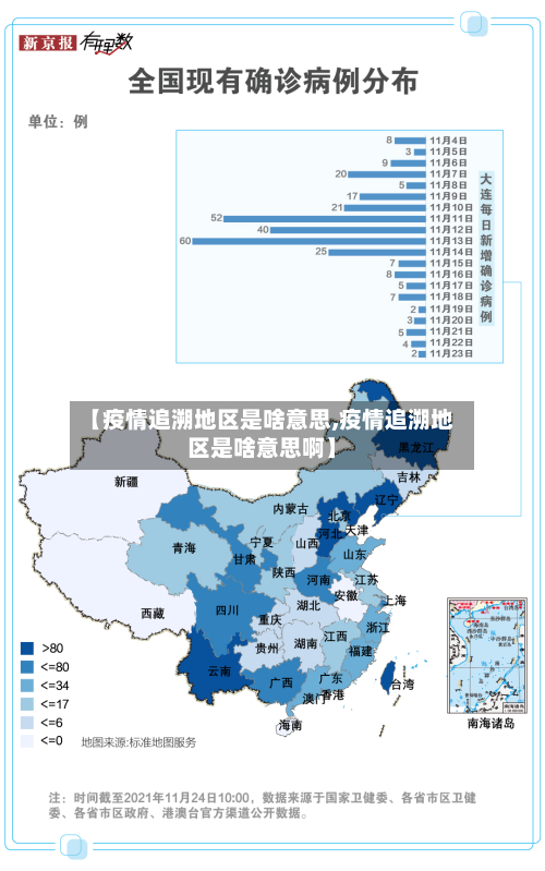 【疫情追溯地区是啥意思,疫情追溯地区是啥意思啊】-第2张图片