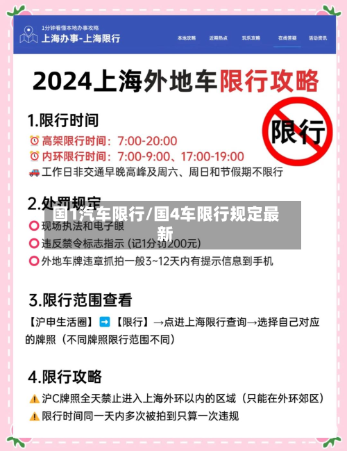 国1汽车限行/国4车限行规定最新-第2张图片
