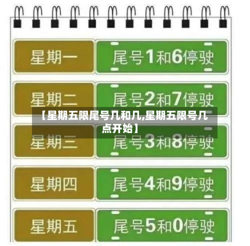 【星期五限尾号几和几,星期五限号几点开始】