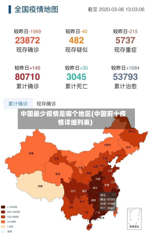 中国最少疫情是哪个地区(中国前十疫情详细列表)-第2张图片