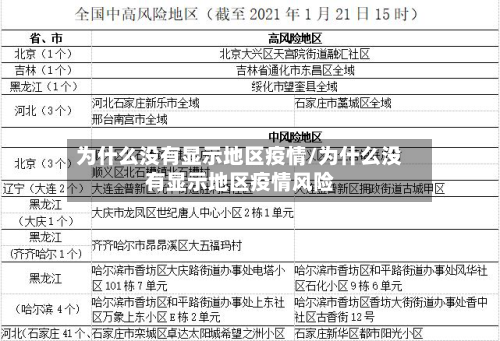 为什么没有显示地区疫情/为什么没有显示地区疫情风险