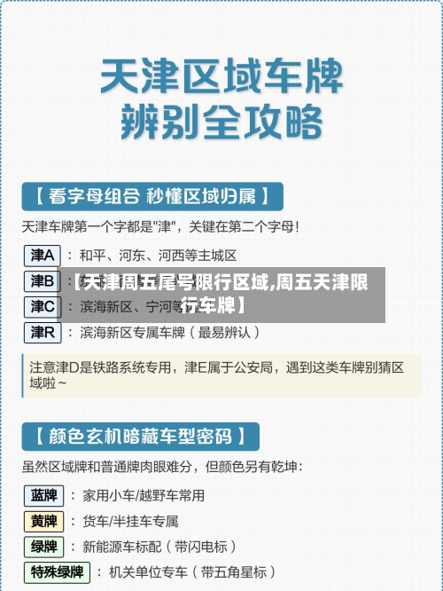 【天津周五尾号限行区域,周五天津限行车牌】