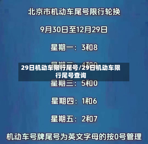 29日机动车限行尾号/29日机动车限行尾号查询-第3张图片